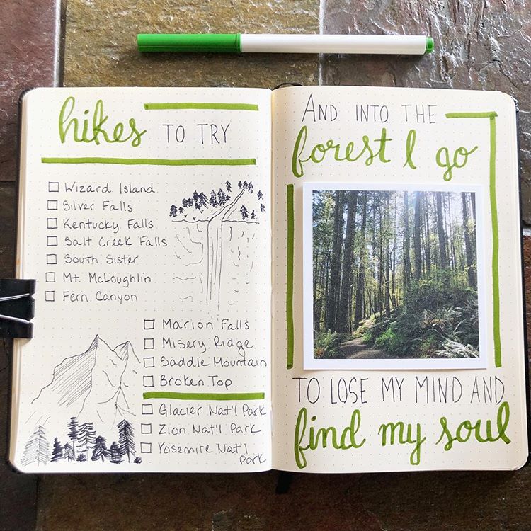 Travel journal pages and inspiration - ideas for travel journaling and art  journaling.